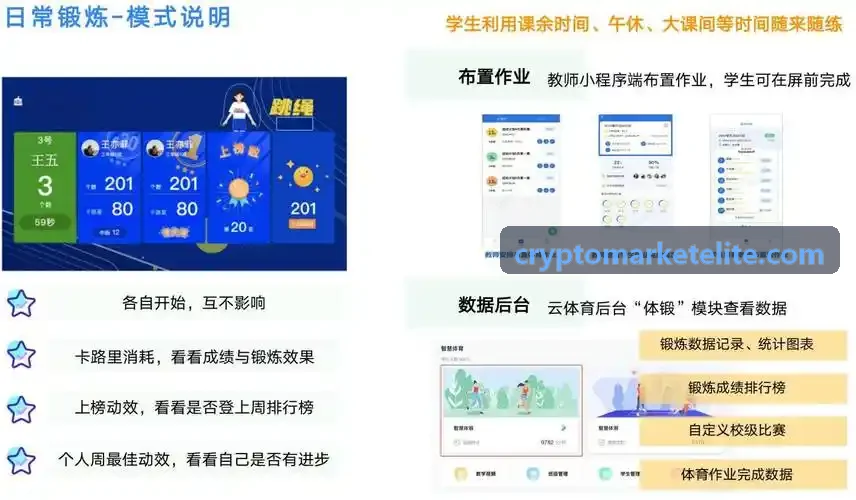 Coinbase资产安全拓扑架构