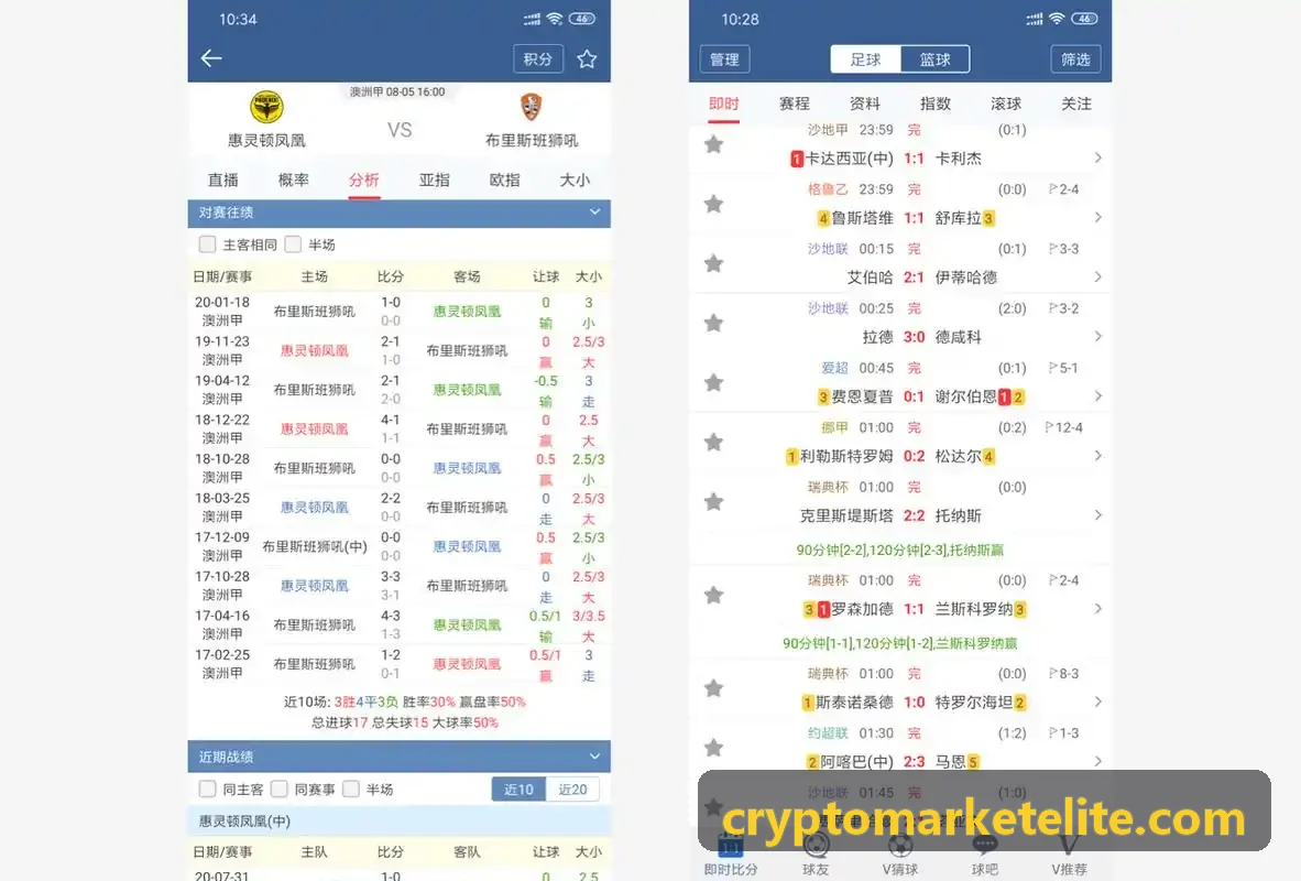 Coinbase交易后台全景界面